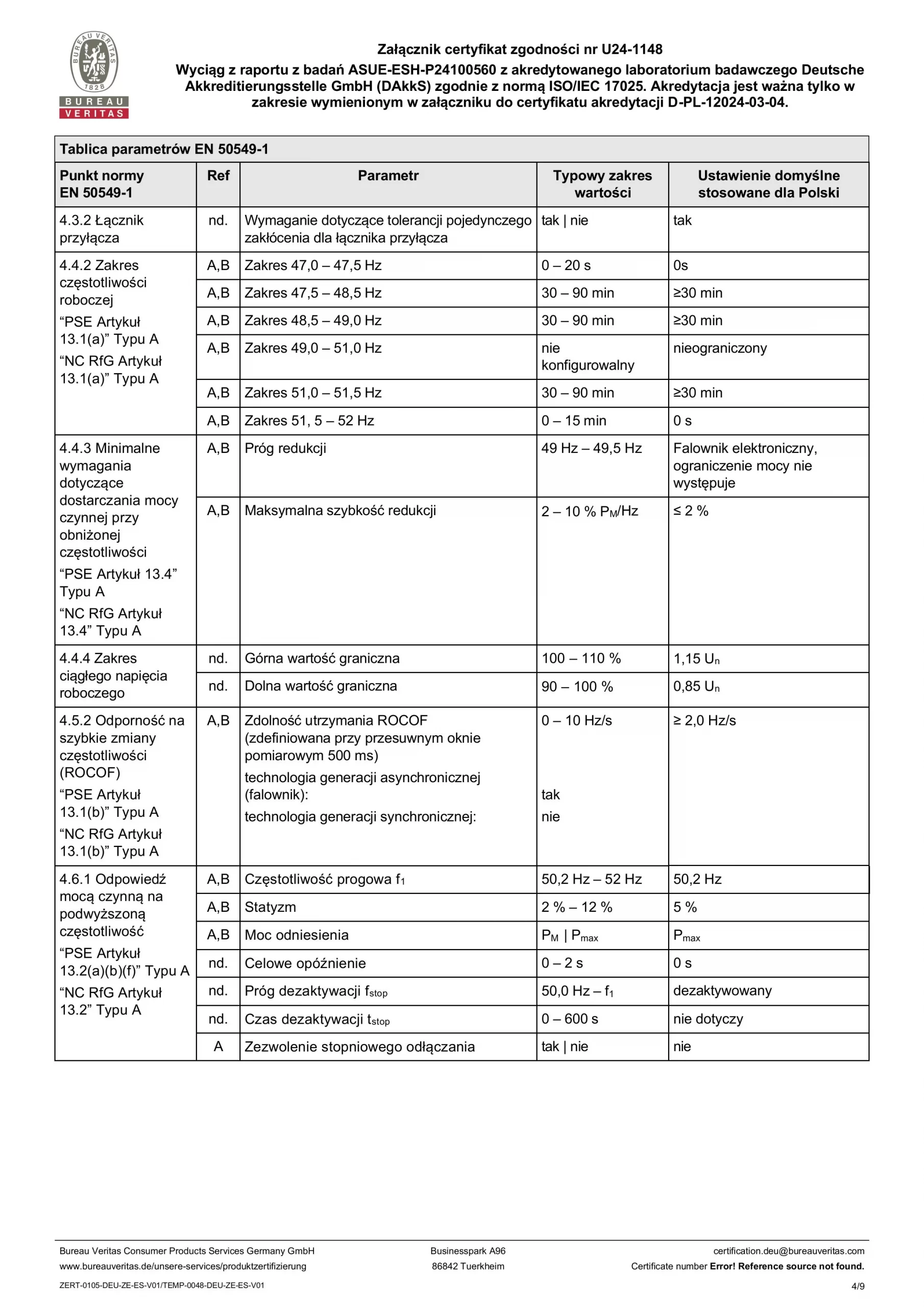 certificate_poland+pn-en50549-1-1-h├¼nh ß║únh-3
