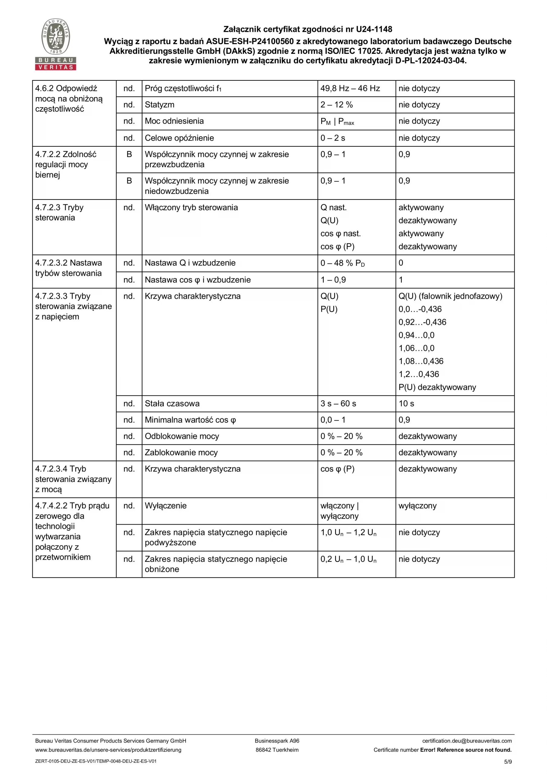 certificate_poland+pn-en50549-1-1-h├¼nh ß║únh-4