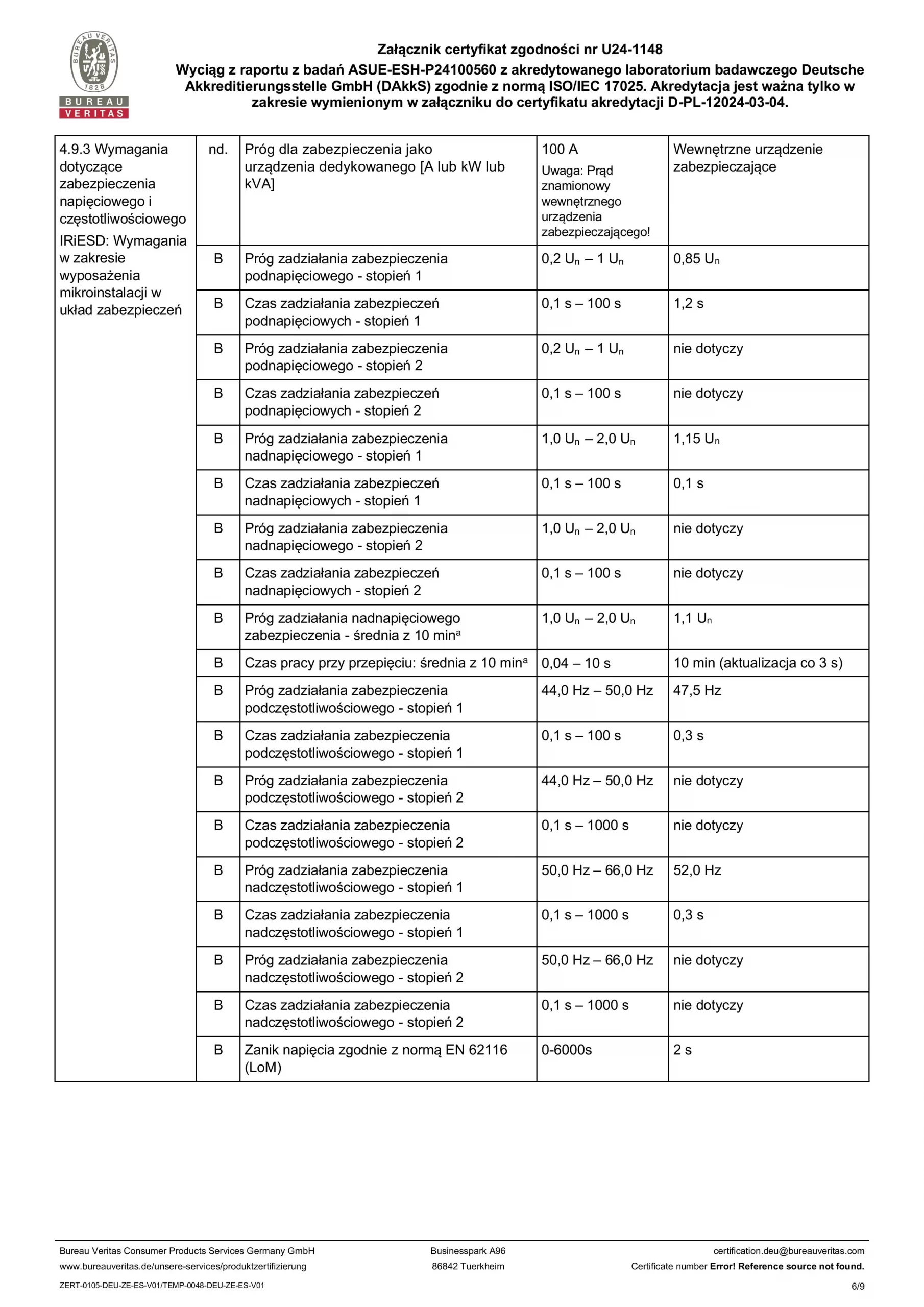 certificate_poland+pn-en50549-1-1-h├¼nh ß║únh-5