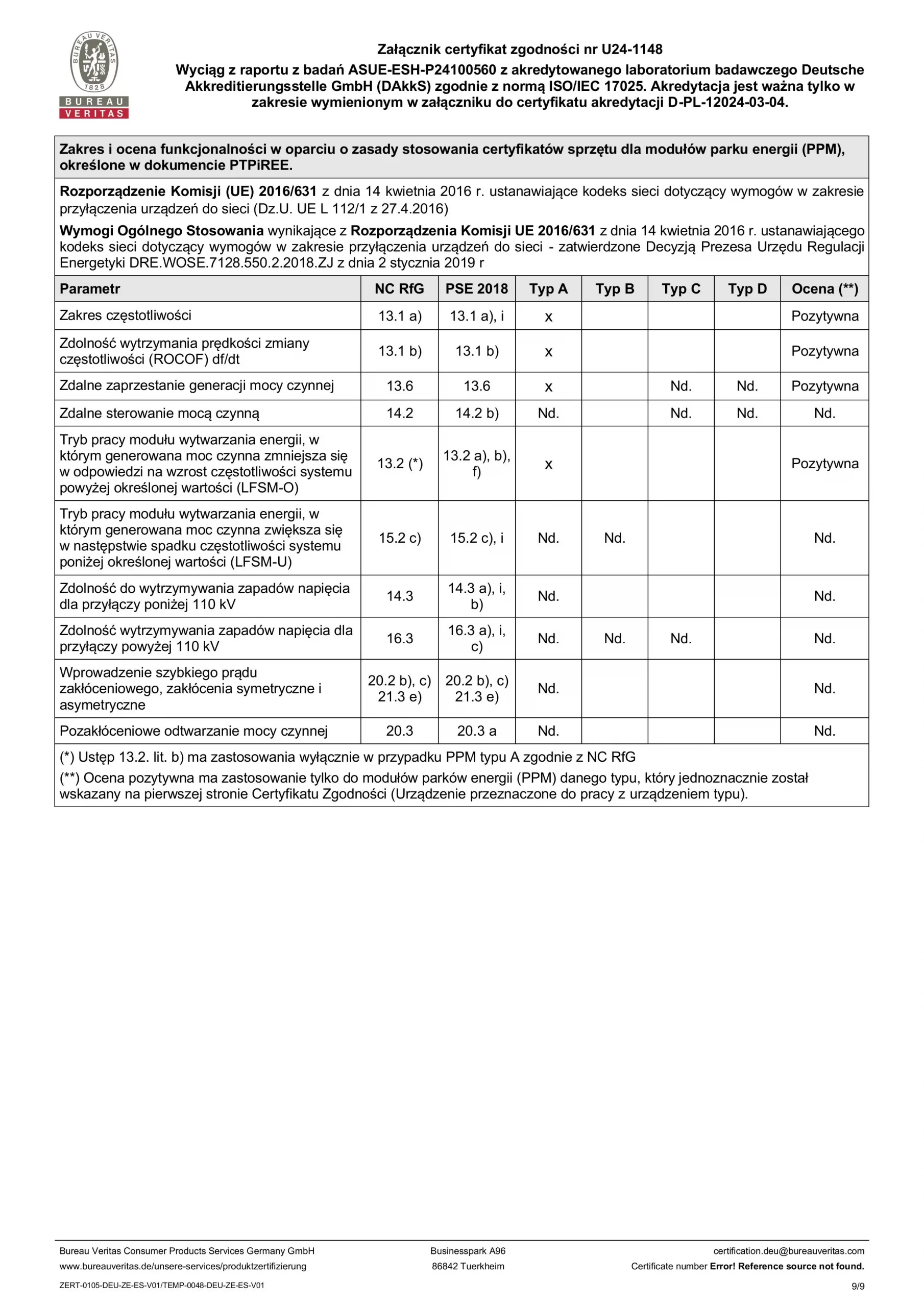 certificate_poland+pn-en50549-1-1-h├¼nh ß║únh-8